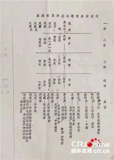 欢欢采精