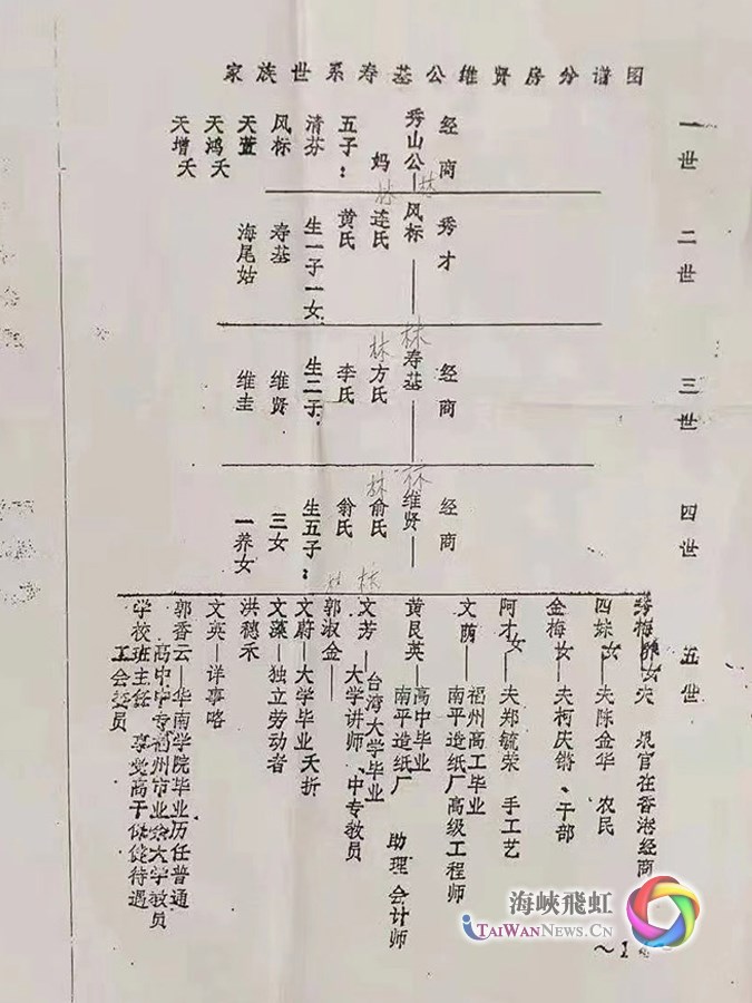 网红黑料吃瓜