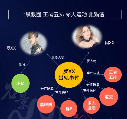 51黑料暗网每日大赛